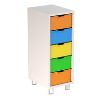 5 Plastik Çekmeceli Dolap