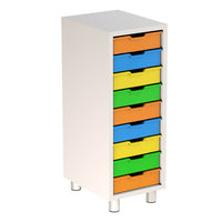 9 Plastik Çekmeceli Dolap