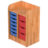 Plastik Kaplı Dolap