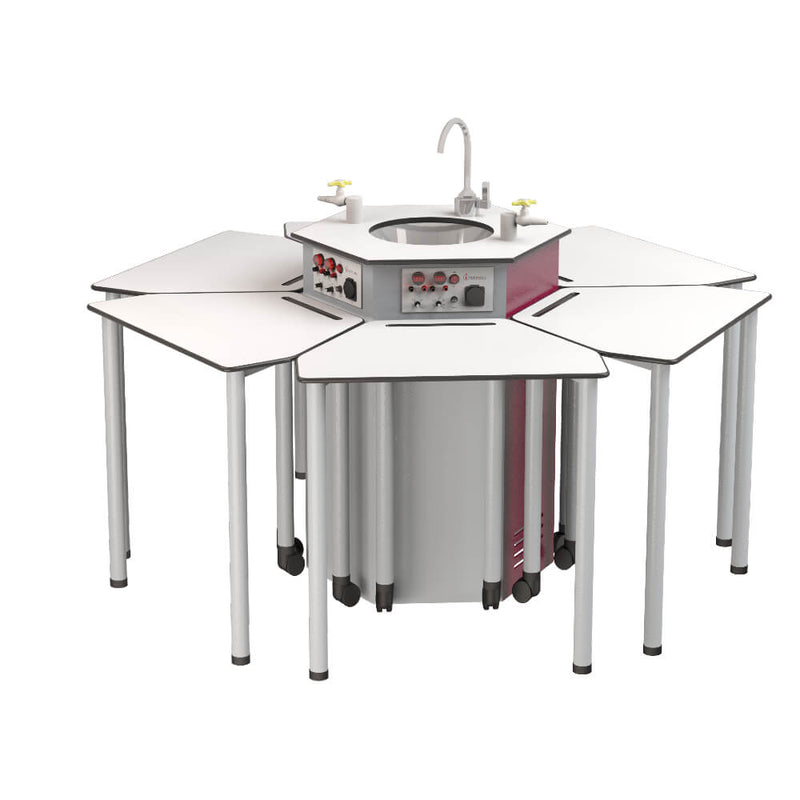 Poly Laboratuvar Takımı